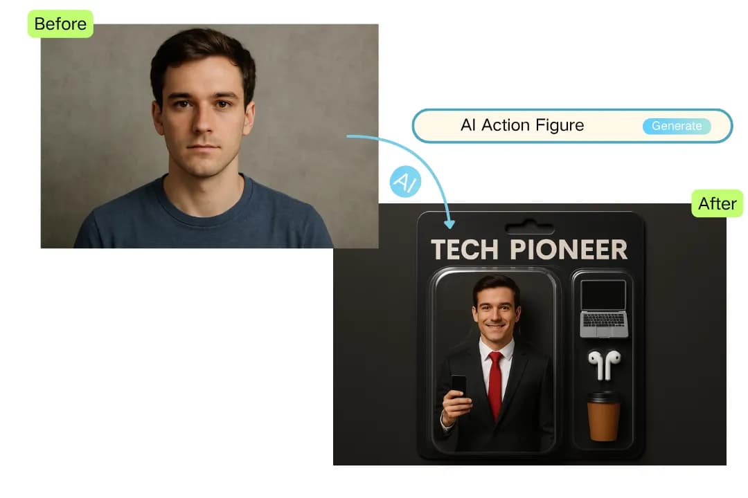 Effortless Doll Customization