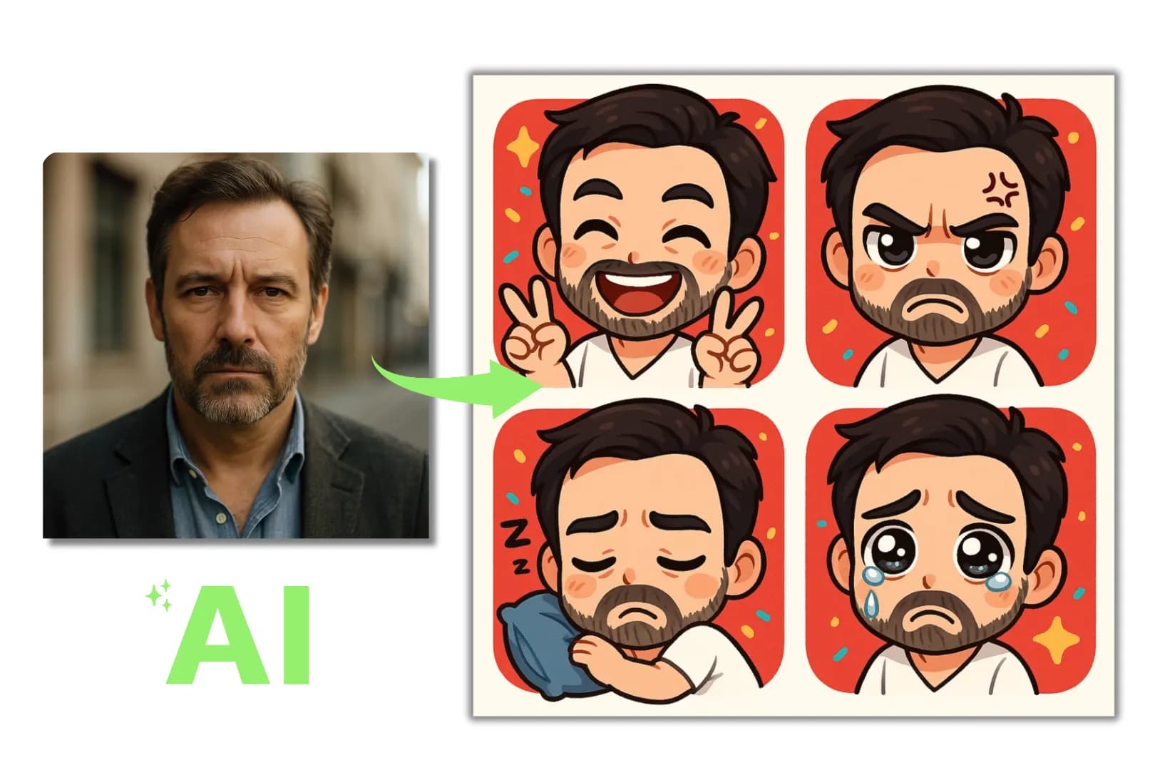 🖼 Image to Emoji Maker