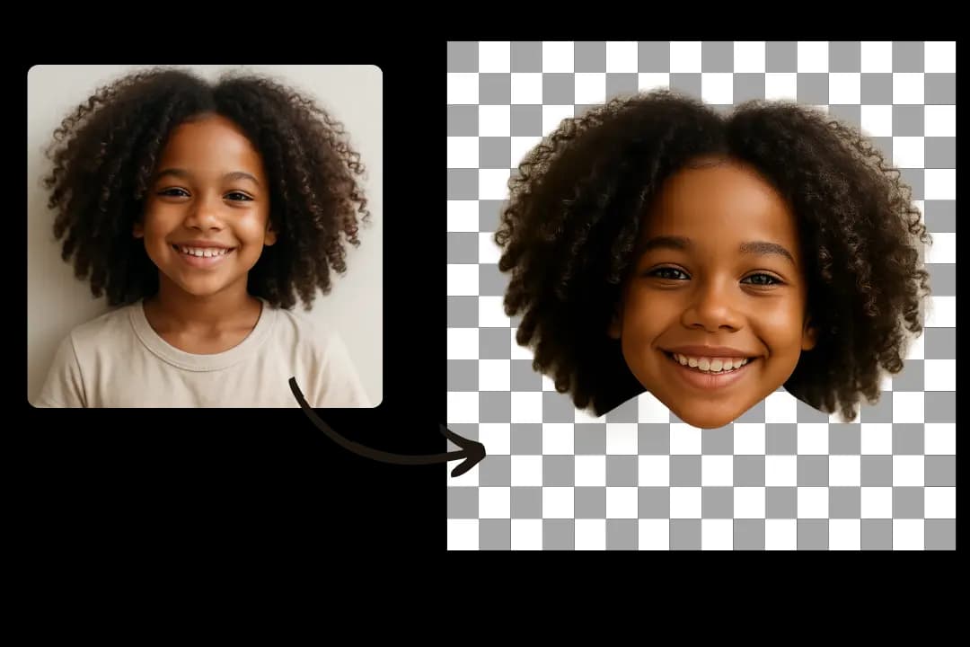 AI Face Cut Out Maker for Event Props